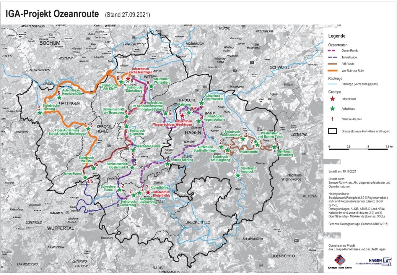 Darstellung des ganzheitlichen Ozeanprojekts